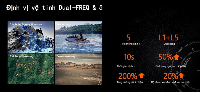 Đồng hồ thông minh Mibro GS Explorer S XPAW023 - Chính hãng Đồng hồ thông minh Mibro GS Explorer S XPAW023 - Chính hãng