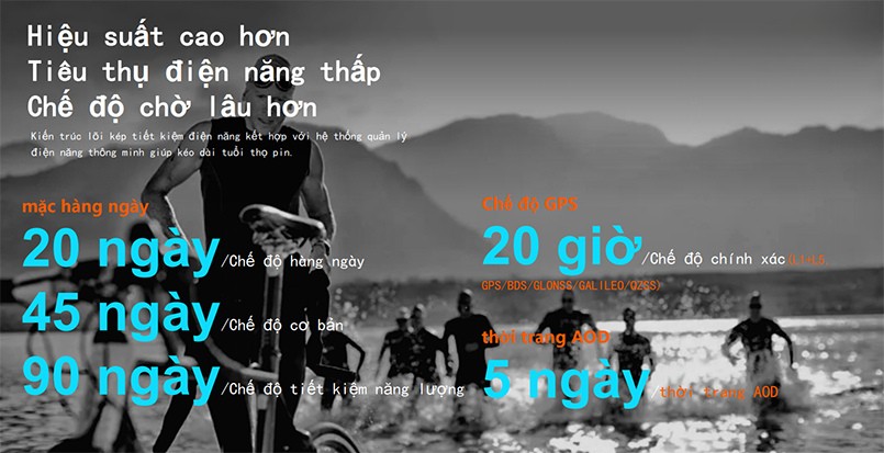 Đồng hồ thông minh Mibro GS Pro 2 XPAW025 - Chính hãng