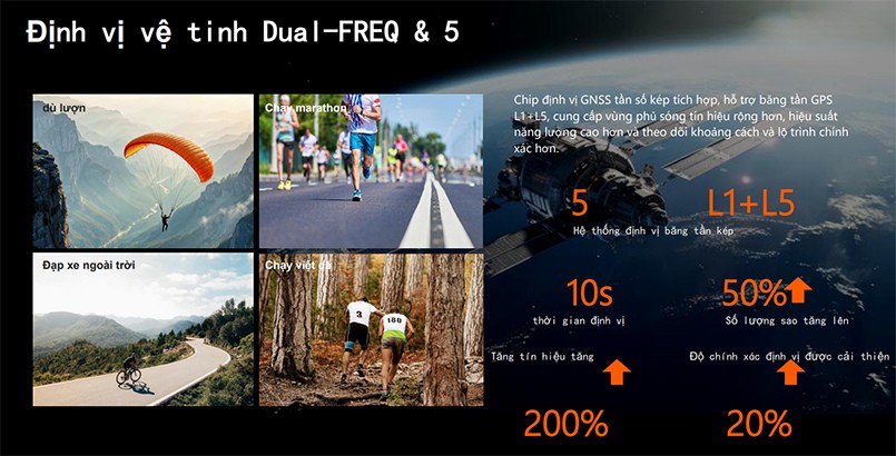 Đồng hồ thông minh Mibro GS Pro 2 XPAW025 - Chính hãng