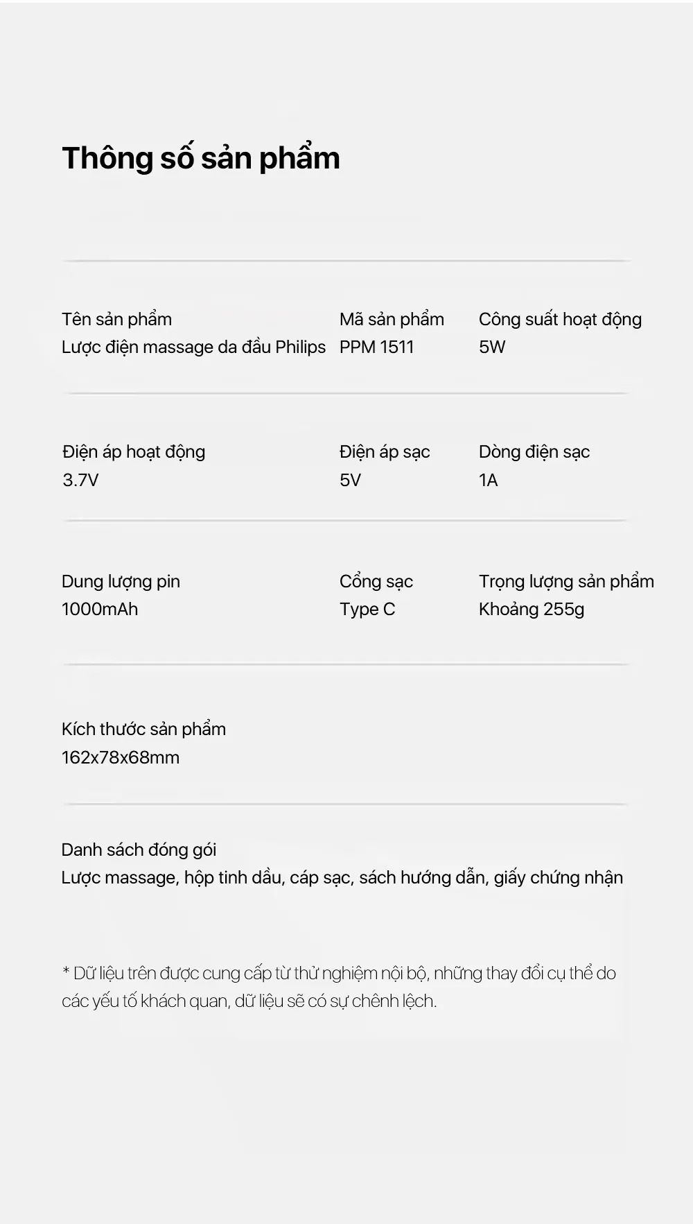 Lược massage đầu Philips PPM1511 - Thông số kỹ thuật