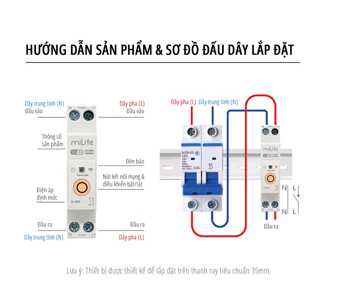 Aptomat CB thông minh Wifi miLife 40A - Chính hãng Aptomat CB thông minh Wifi miLife 40A hướng dẫn sử dụng