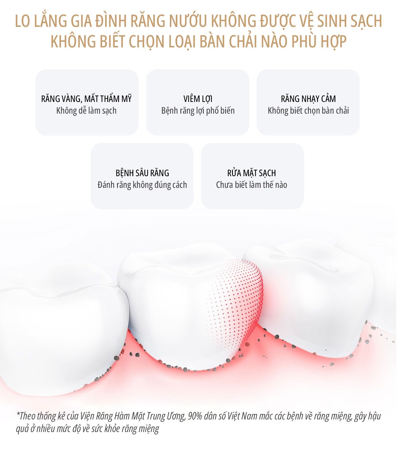 Bàn chải điện miLife tích hợp máy rửa mặt - Chính hãng Bàn chải điện miLife tích hợp máy rửa mặt phù hợp với đa số người dùng