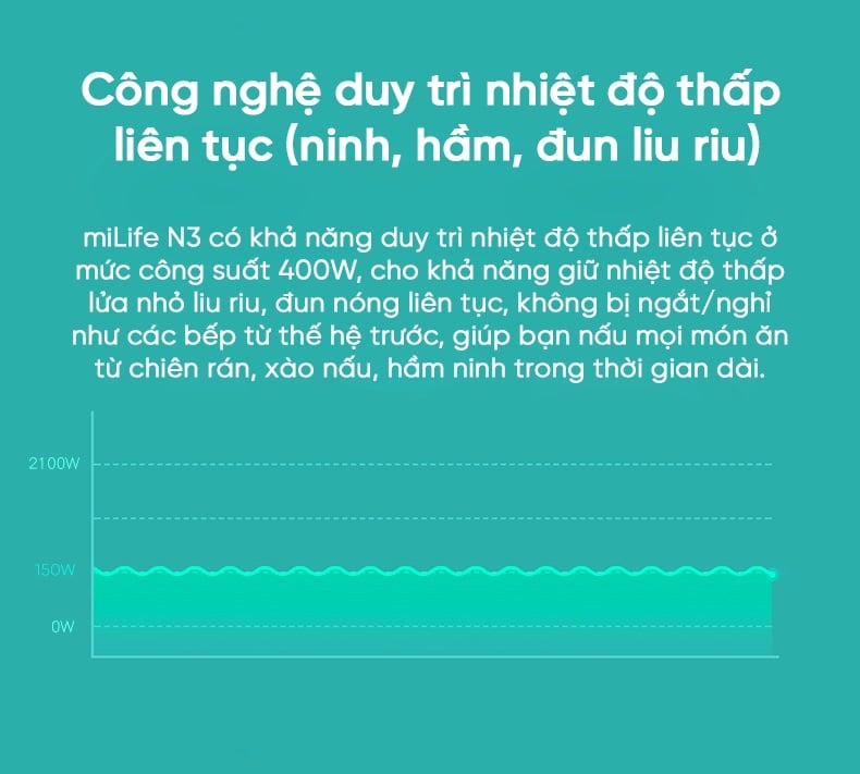 Bếp từ đơn miLife N3 vuông 10 mức nhiệt - Chính hãng Bếp từ đơn miLife N3 vuông công nghệ duy trì nhiệt độ