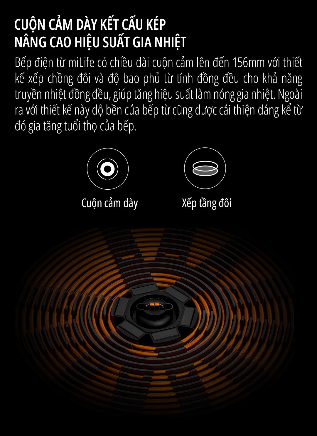 Bếp từ Xiaomi miLife Youth Lite 9 mức nhiệt - Chính hãng Bếp từ Xiaomi miLife Youth Lite 9 mức nhiệt cuộn cảm dày