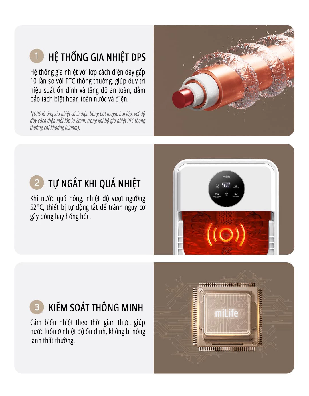 Máy massage ngâm chân Xiaomi miLife YMZ-X6 - Chính hãng Máy massage ngâm chân Xiaomi miLife YMZ-X6 công nghệ tiên tiến