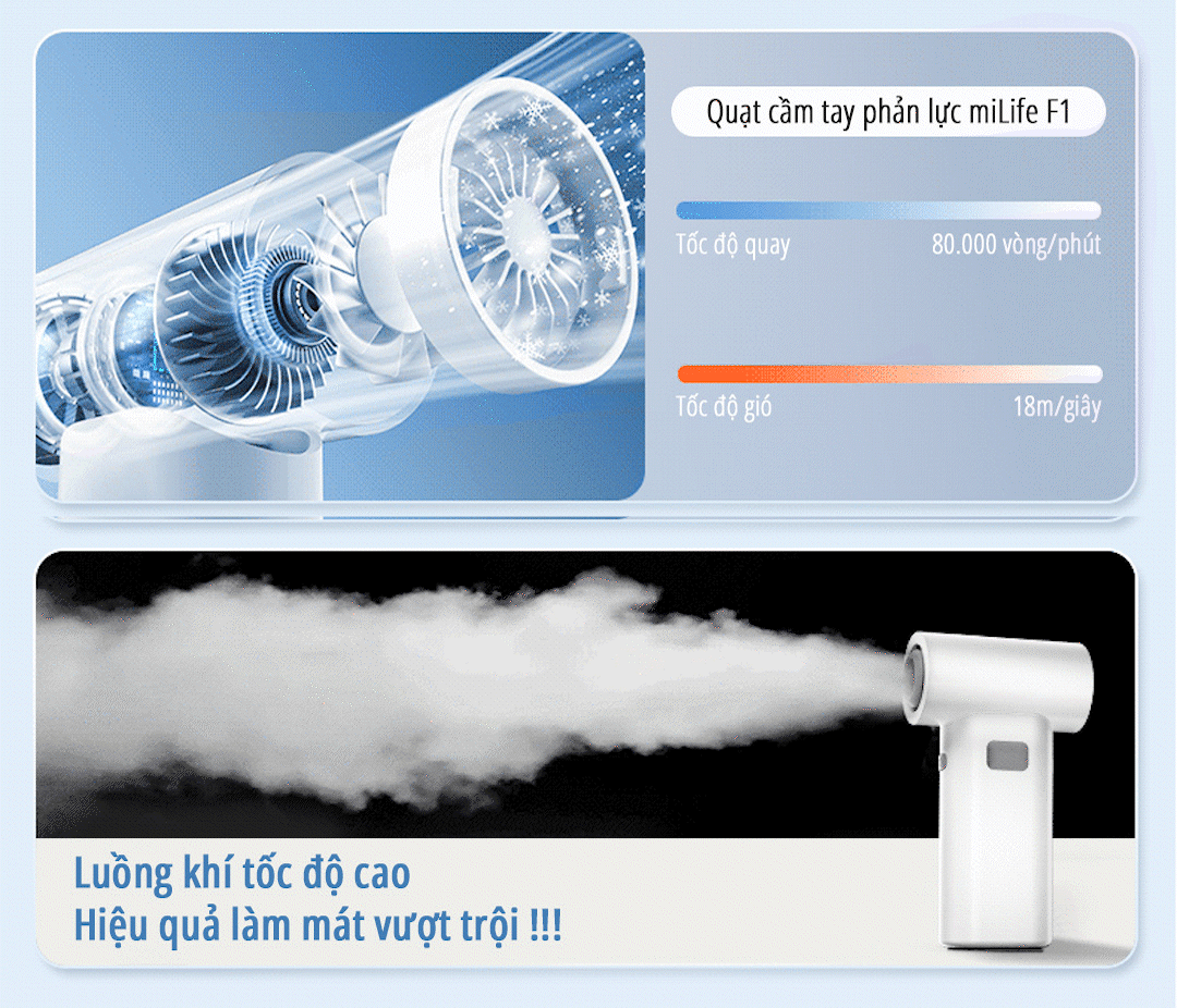 Quạt cầm tay phản lực miLife F1 đa năng - Chính hãng Quạt cầm tay phản lực miLife F1