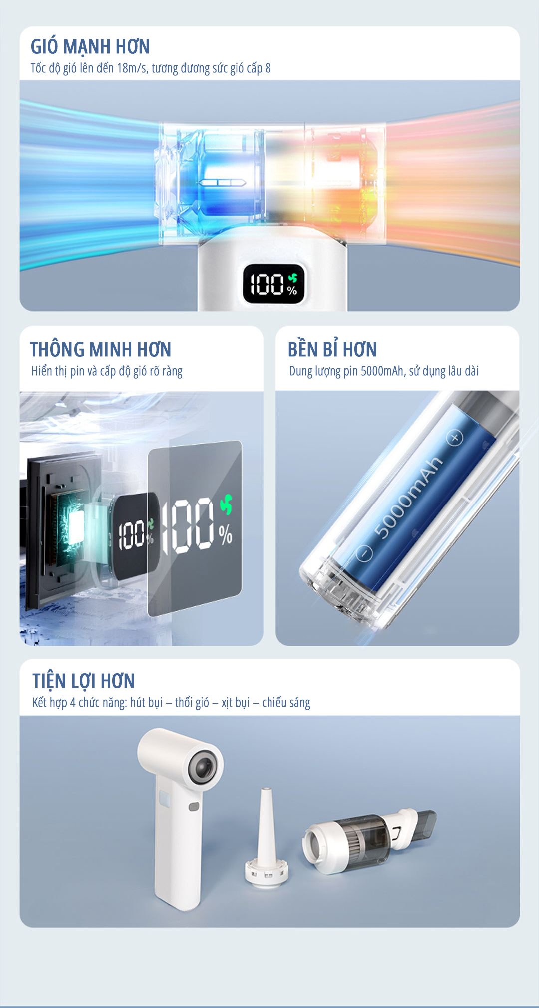 Quạt cầm tay phản lực miLife F1 đa năng - Chính hãng Quạt cầm tay phản lực miLife F1 ưu điểm nổi bật