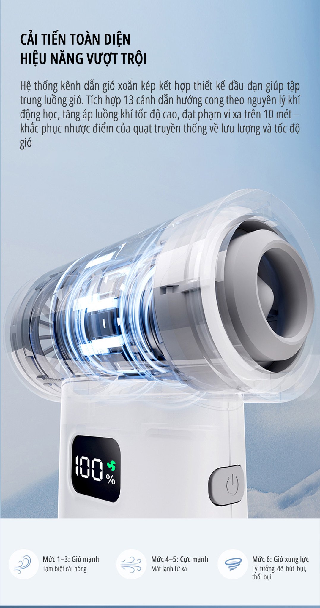 Quạt cầm tay phản lực miLife F1 đa năng - Chính hãng Quạt cầm tay phản lực miLife F1 hiệu năng nâng cao