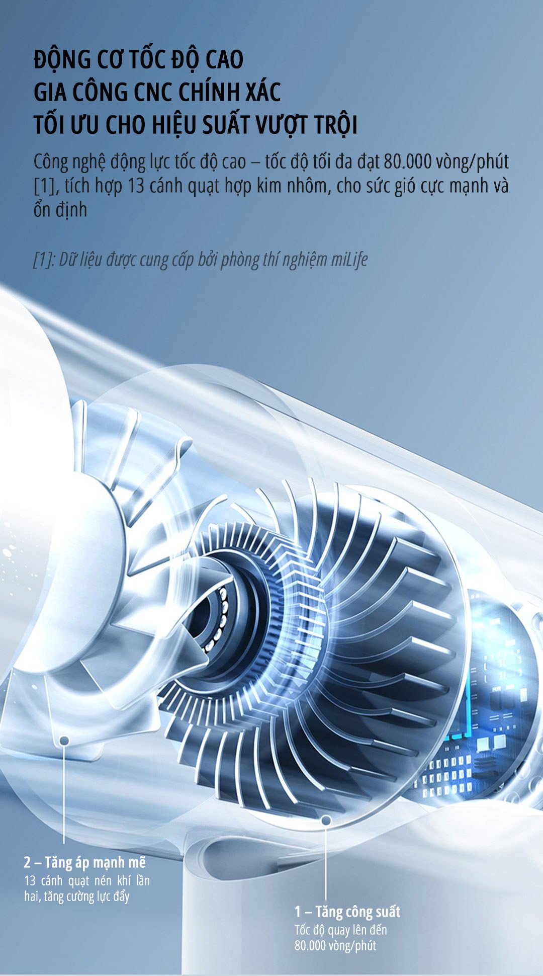 Quạt cầm tay phản lực miLife F1 đa năng - Chính hãng Quạt cầm tay phản lực miLife F1 động cơ mạnh mẽ